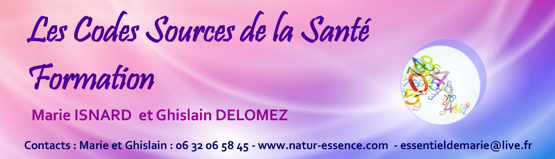 Date des coupons cisco